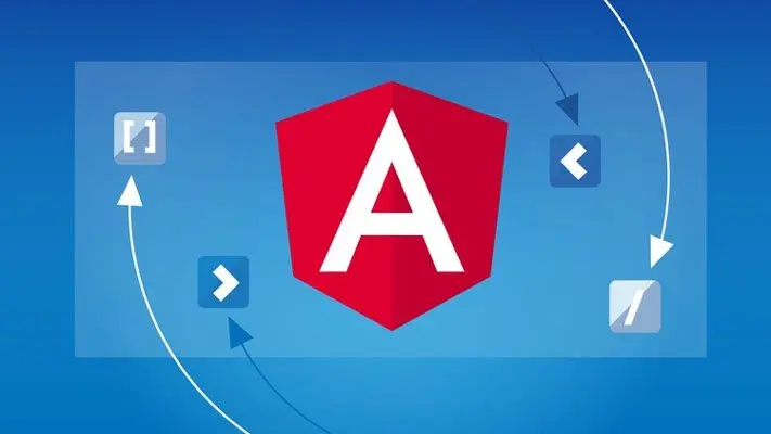 Angular 样式和动画（适用于 Angular 2+）
