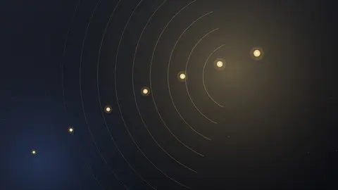 AI 生产力系统：轻松完成更多工作