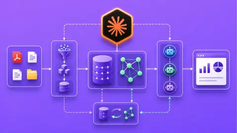 代理人工智能工程的克劳德代码