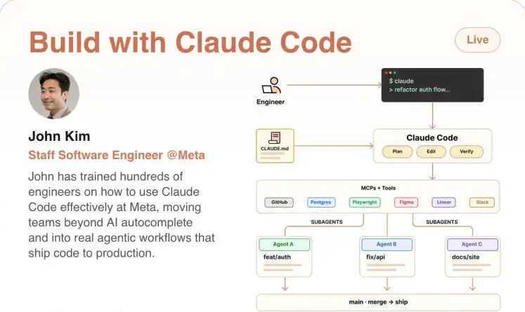 6a1fc3eb6f75f-build-with-claude-code-screenshot1