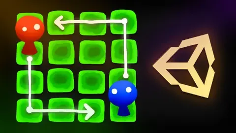 在 Unity 中制作 2D 策略游戏的终极指南