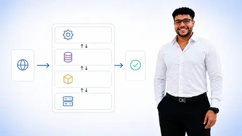 SDET 的 API 自动化框架架构