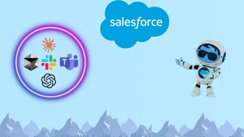 掌握 Salesforce Headless 360：MCP 和 Agentic Enterprise