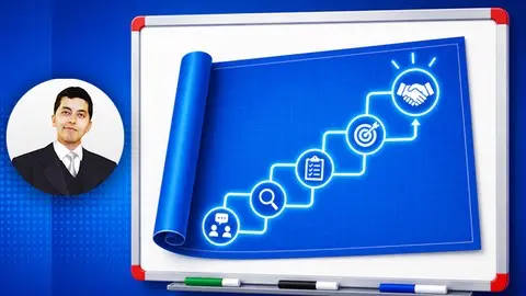 数小时内完成销售培训+AI销售蓝图