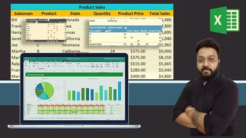 终极 Microsoft Excel 数据透视表大师班