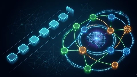 Elite LangChain 和 LangGraph：视觉 AI 代理架构