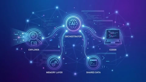 从头开始构建 AI 编码助手