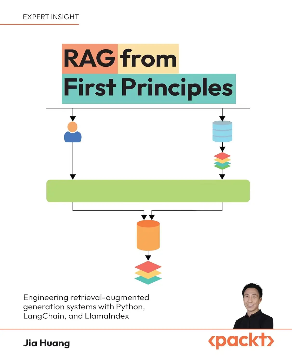 来自第一原则的 RAG