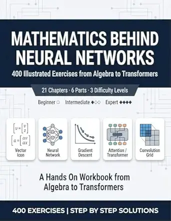 神经网络背后的数学