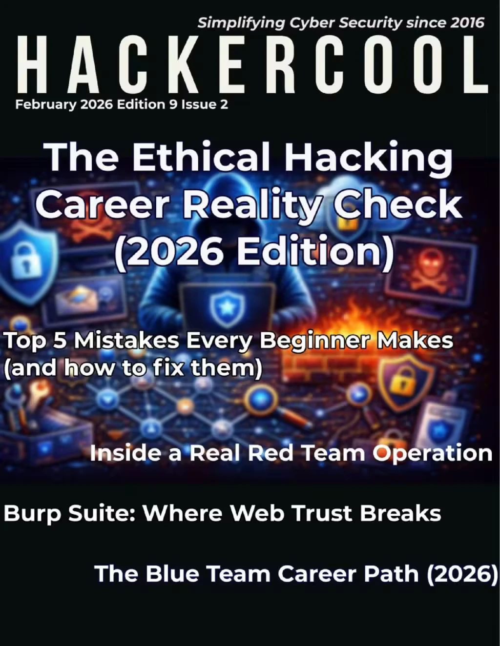 Hackercool – 2026 年 2 月