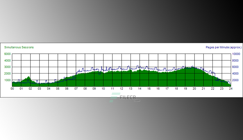 kainet-logviewpro-free-download-04