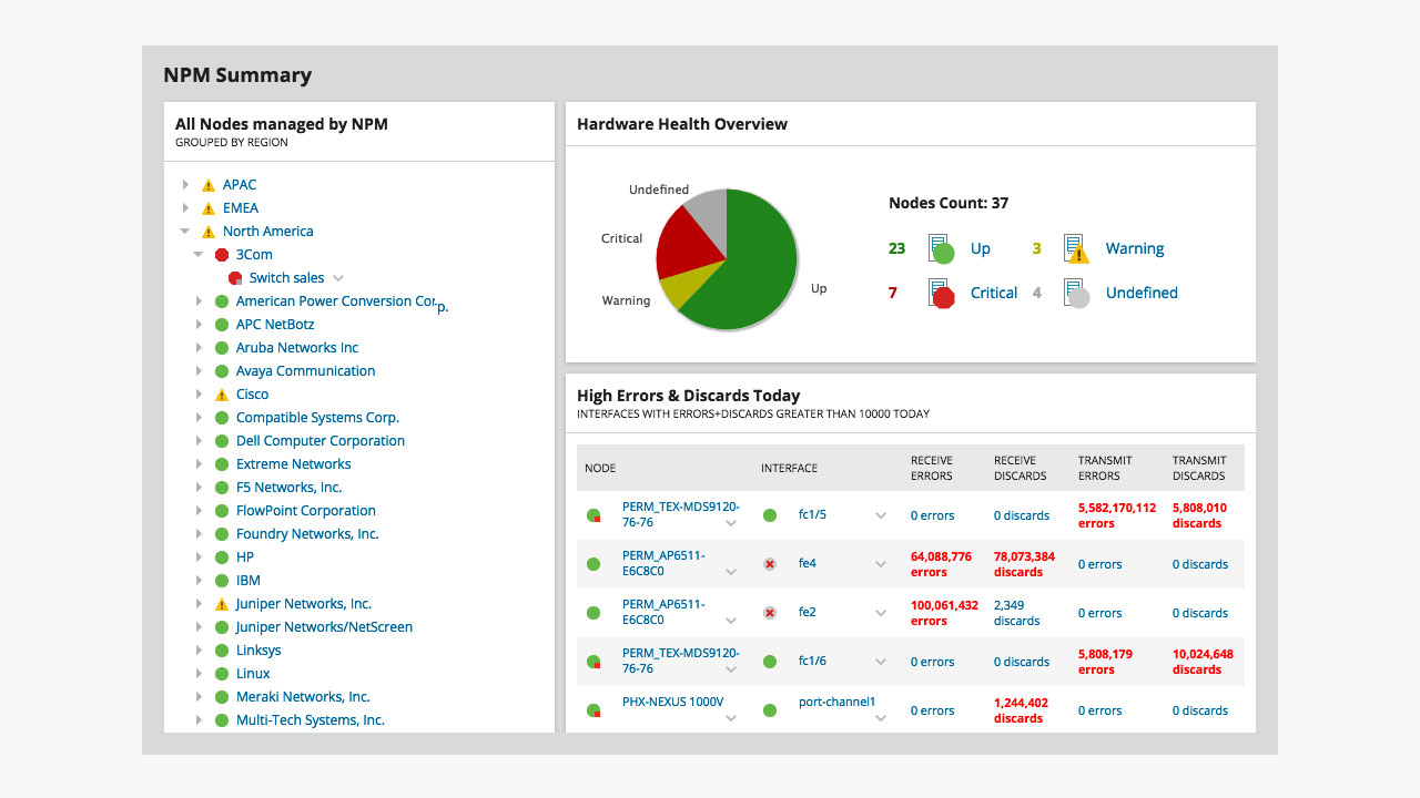 Scr2_SolarWinds-Network-Performance-Monitor_free-download