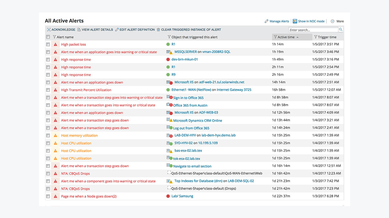 Scr3_SolarWinds-Network-Performance-Monitor_free-download