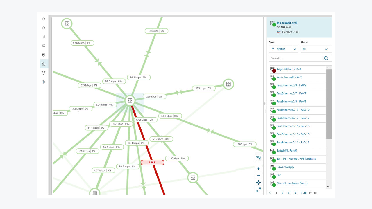 Scr5_SolarWinds-Network-Performance-Monitor_free-download