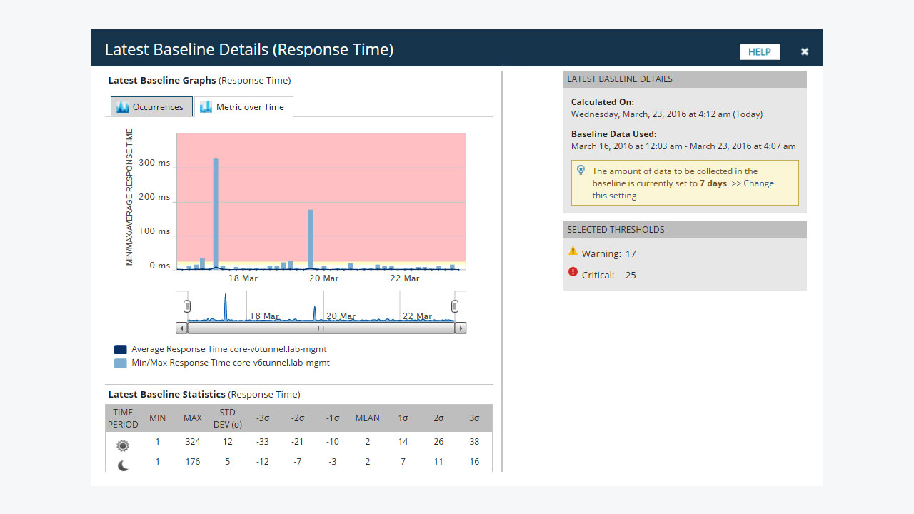 Scr8_SolarWinds-Network-Performance-Monitor_free-download