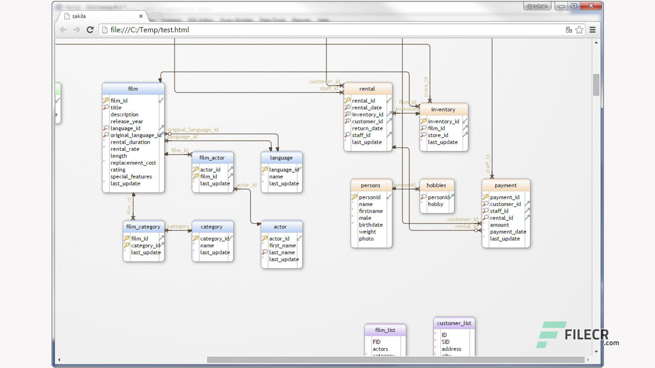Scr7_DbSchema_free-download