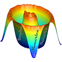 SimplexNumerica 16.1.23.0