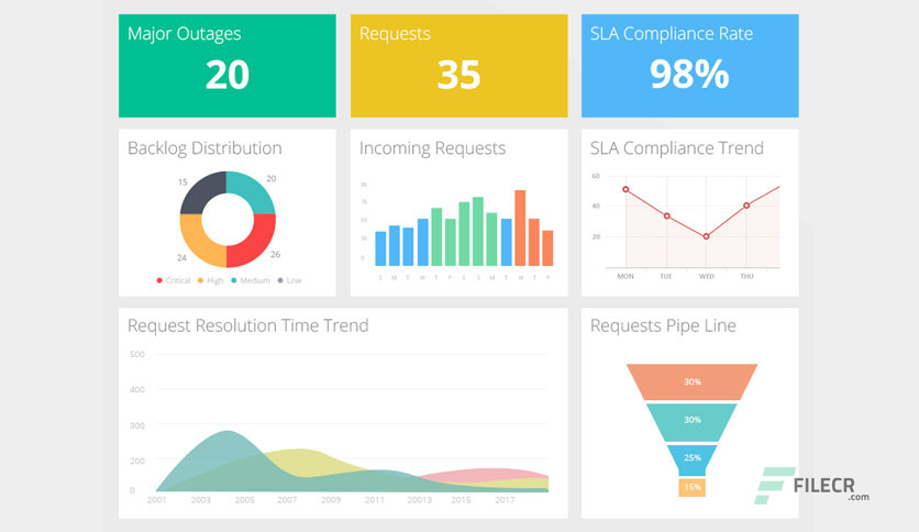 scr4-ManageEngine-Analytics-Plus-free-download