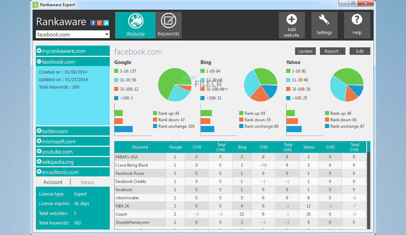 rankaware-business-free-download-01