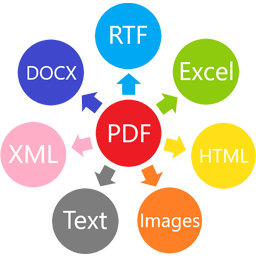 SautinSoft PDF Focus .Net 8.6.1.18