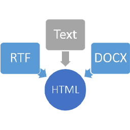 SautinSoft RTF to HTML .Net 8.1.2.2
