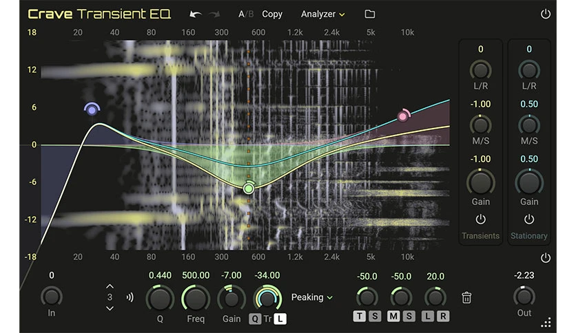 64a637ffe8549-cravedsp-crave-transient-eq-FeatureImage