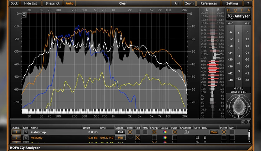 64ba787747809-hofa-iq-analyser-FeatureImage