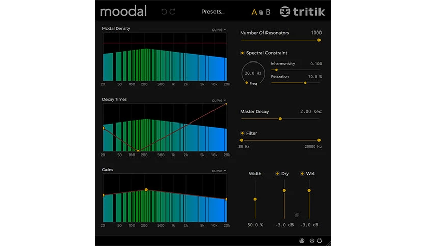 64c0ffd7a7e1f-tritik-moodal-FeatureImage