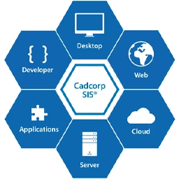 Cadcorp SIS Desktop 9.1.1610