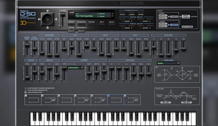 64dc4fe8f3554-roland-cloud-d-50-FeatureImage