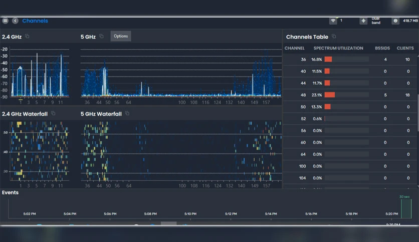 64e703b76f24d-metageek-chanalyzer-FeatureImage