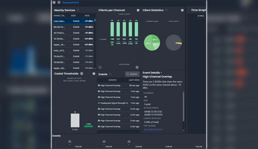 64e703b4d5fa5-metageek-chanalyzer-screenshot1