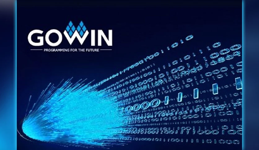 652f8b7df0e71-gowin-mcu-designer-FeatureImage