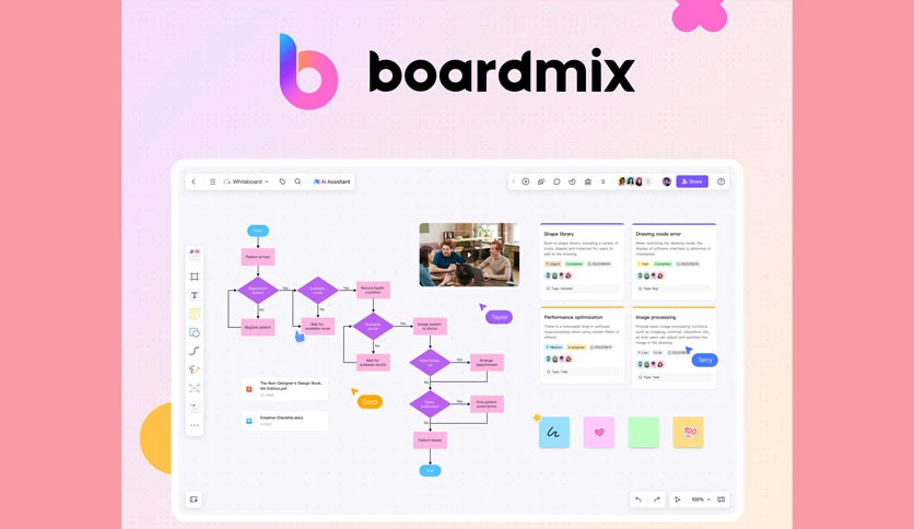 66308decef822-boardmix-FeatureImage