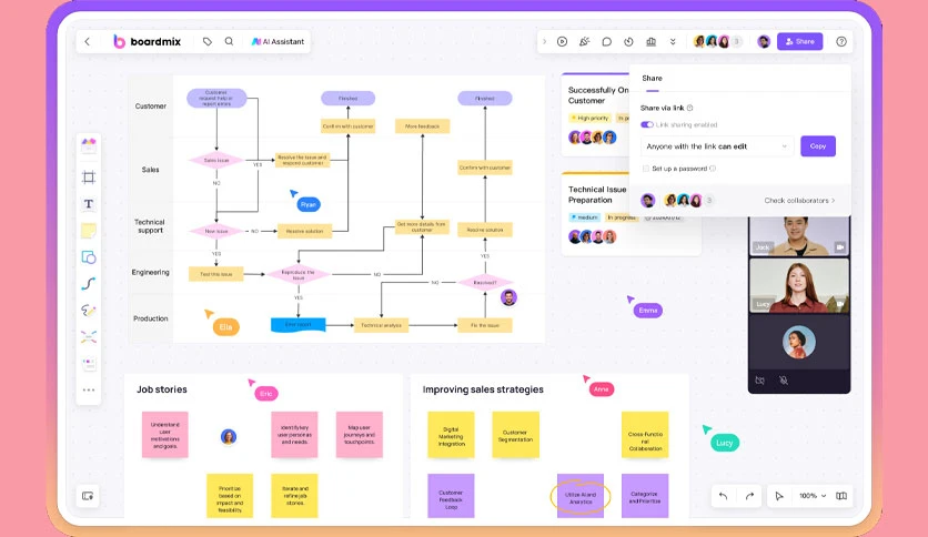 66308dea53721-boardmix-screenshot2