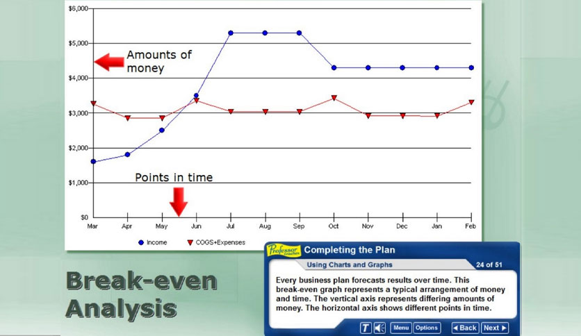 641af5b269bc4-professor-teaches-business-planning-screenshot3