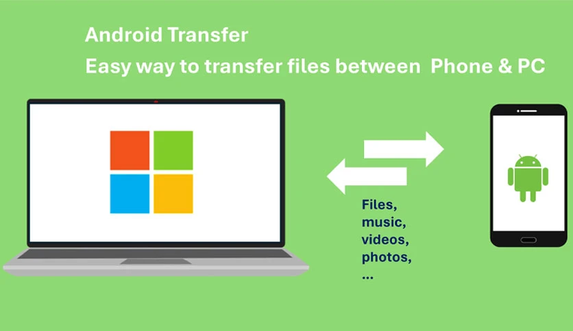 663dc17563c45-gaming-publisher-android-file-transfer-FeatureImage
