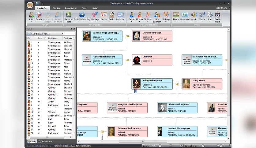 65c328d528565-family-tree-explorer-premium-FeatureImage