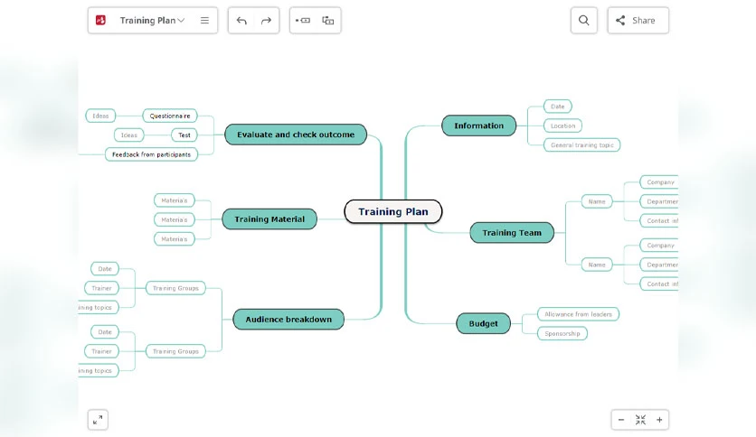 6638a326a4108-expert-software-mindomo-FeatureImage