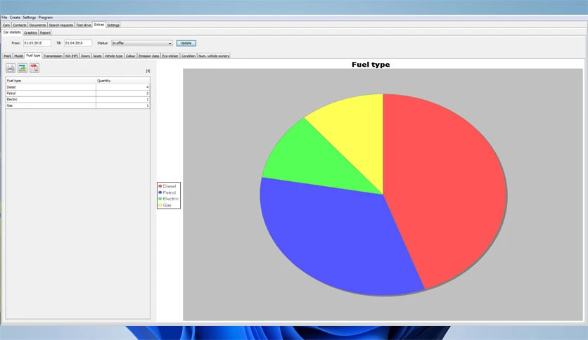 66da9d03c90a0-car-sales-management-screenshot4
