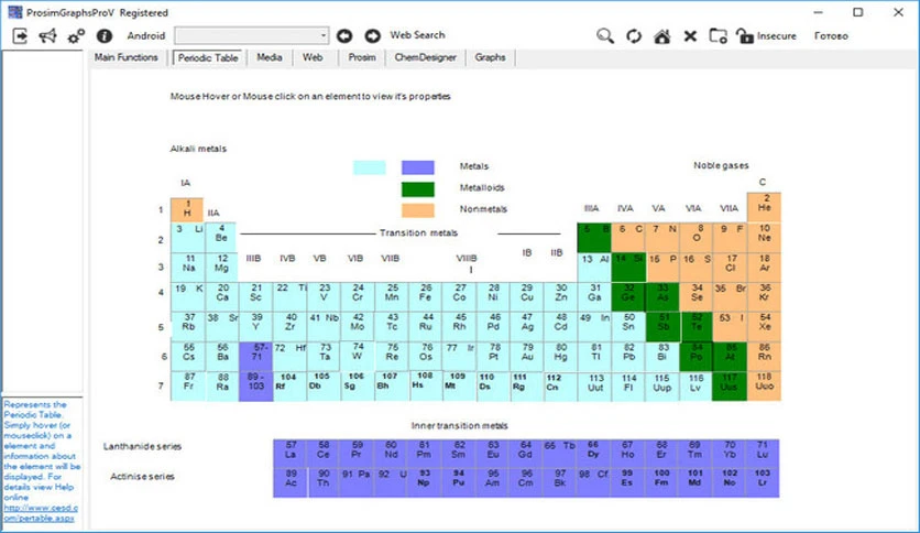 653f4c6cb9144-prosimgraphspro-FeatureImage