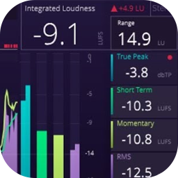 Signum Audio Bute Loudness Suite 2 v2.0.3