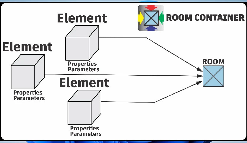 6720825a0372b-proisac-bim-vdc-room-intersector-screenshot2