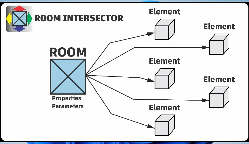 67208259a74b9-proisac-bim-vdc-room-intersector-screenshot1