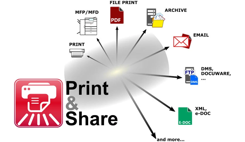 673d7a185b73c-winking-print-and-share-enterprise-FeatureImage