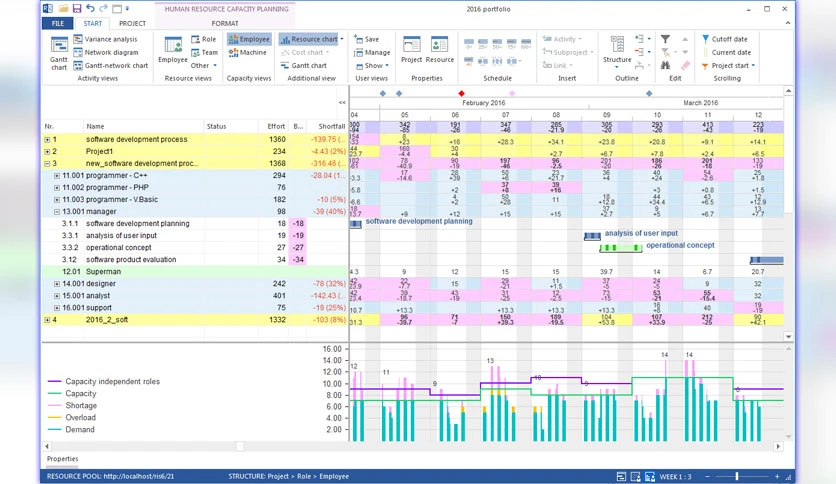 64a79914cf889-rillsoft-project-screenshot3