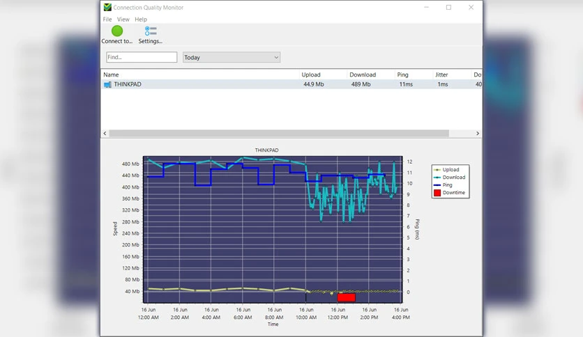 652500fb7ebb4-softperfect-connection-quality-monitor-FeatureImage