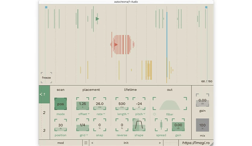 64d1c1cf082a2-imagiro-autochroma-FeatureImage