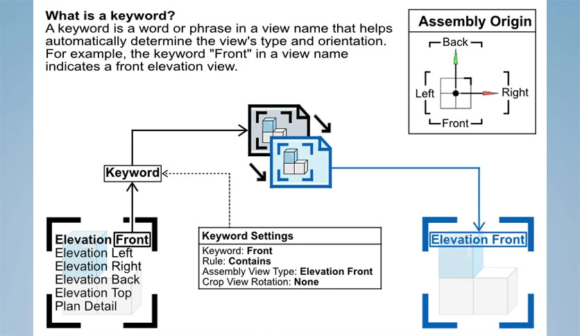 677e62835931d-ggdesk-llc-ezassembly-FeatureImage