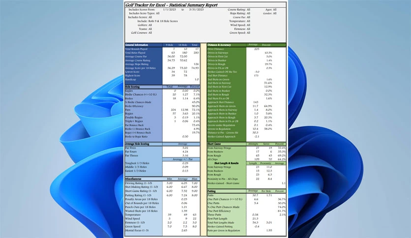 67988e85031e4-golf-tracker-for-excel-screenshot5